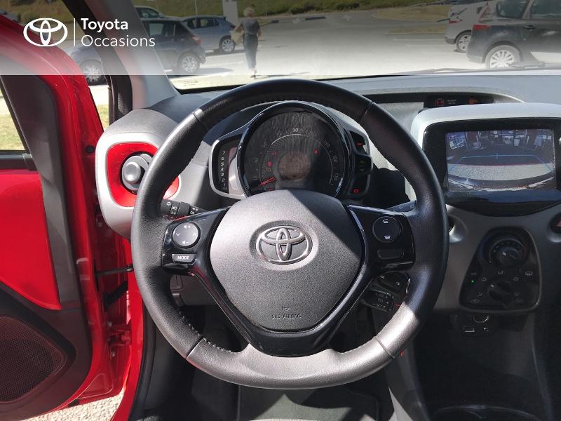 TOYOTA – Aygo