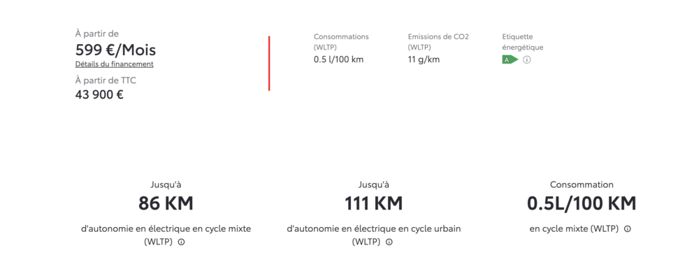 Consommation et autonomie Toyota Prisu rechargeable